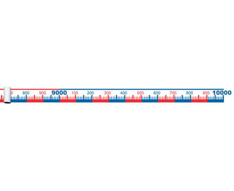 Zahlenstrahlband 1 bis 10.000